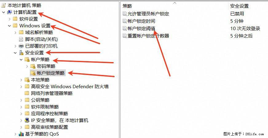 阿里云远程连接云服务器，老是提示“为安全考虑，已锁定该用户帐户”解决方案 - 生活百科 - 宿迁生活社区 - 宿迁28生活网 suqian.28life.net