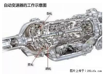 你知道怎么热车和取暖吗? - 车友部落 - 宿迁生活社区 - 宿迁28生活网 suqian.28life.net