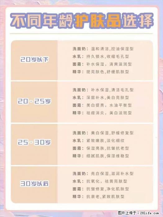 【姬存希】不同年龄，不同护肤的选择，你选对了吗？请爱惜自己！ - 生活日用品 - 居家生活 - 宿迁分类信息 - 宿迁28生活网 suqian.28life.net