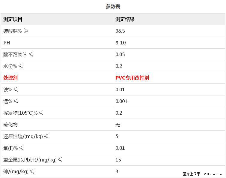 【桂林三鑫新型材料】PVC管材专用复合钙 超细改性碳酸钙 - 新手上路 - 宿迁生活社区 - 宿迁28生活网 suqian.28life.net