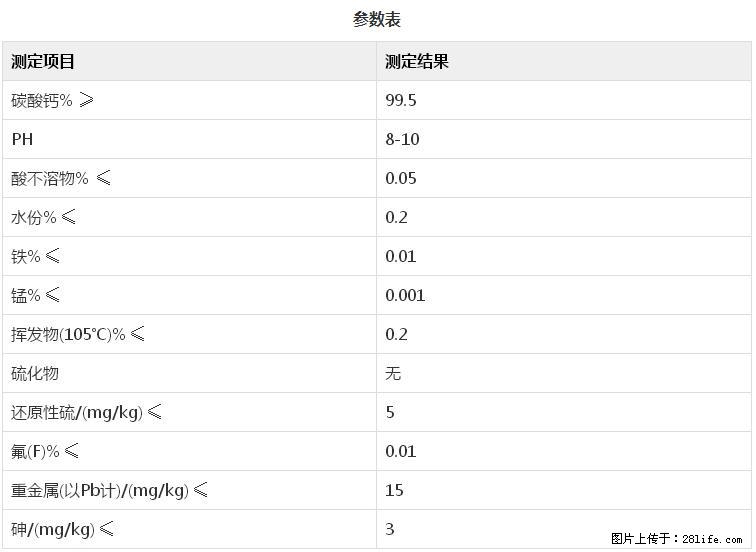 【桂林三鑫新型材料】400目重质碳酸钙 方解石粉重钙粉 - 生活百科 - 宿迁生活社区 - 宿迁28生活网 suqian.28life.net