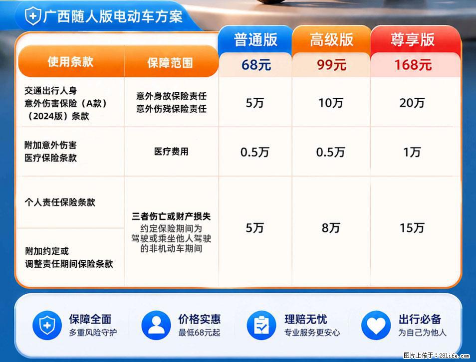 【骑行保障】安全骑行，保障随行！电动车专属保险上线啦！ - 宿迁生活资讯 - 宿迁28生活网 suqian.28life.net